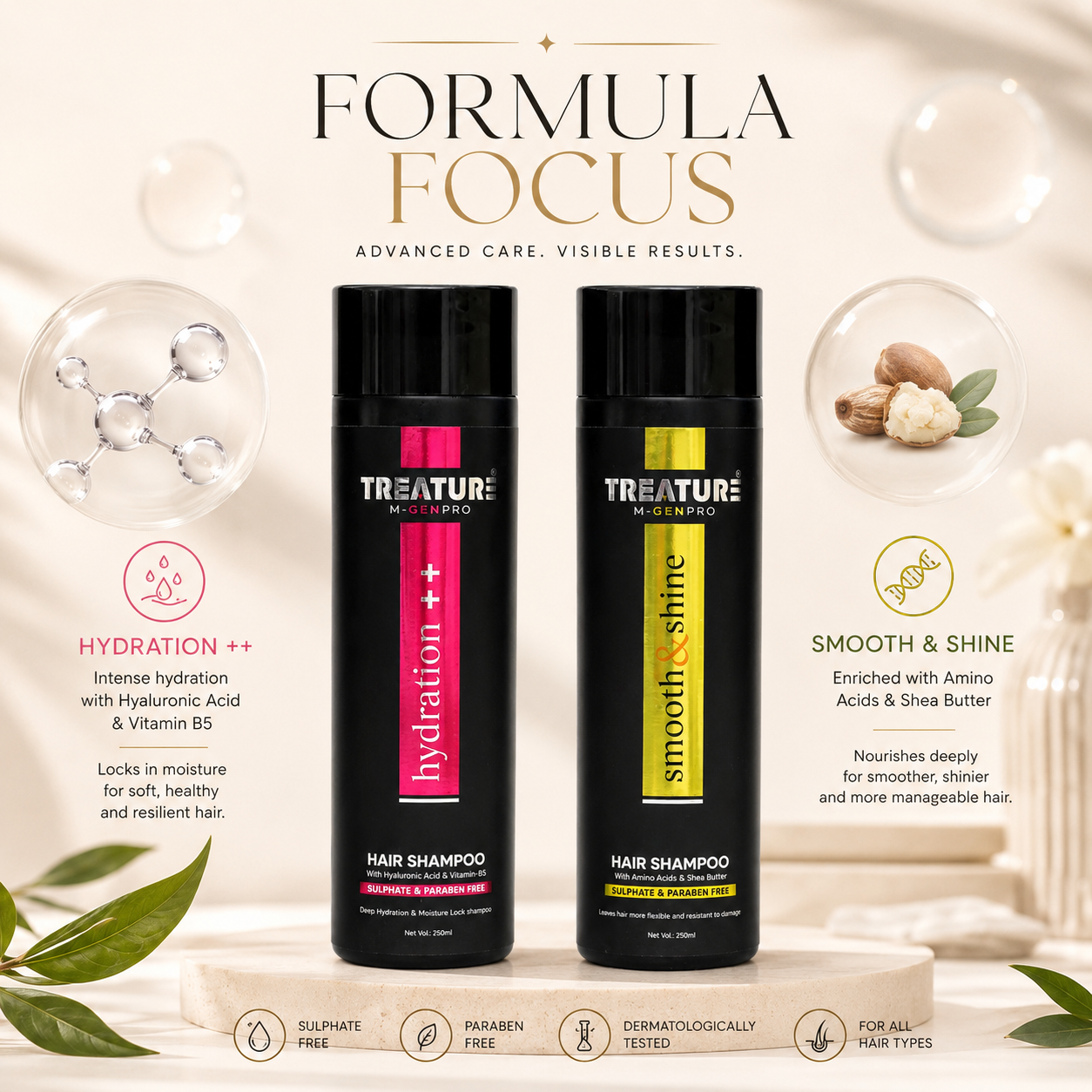 Treature Smooth and Shine Shampoo back product details